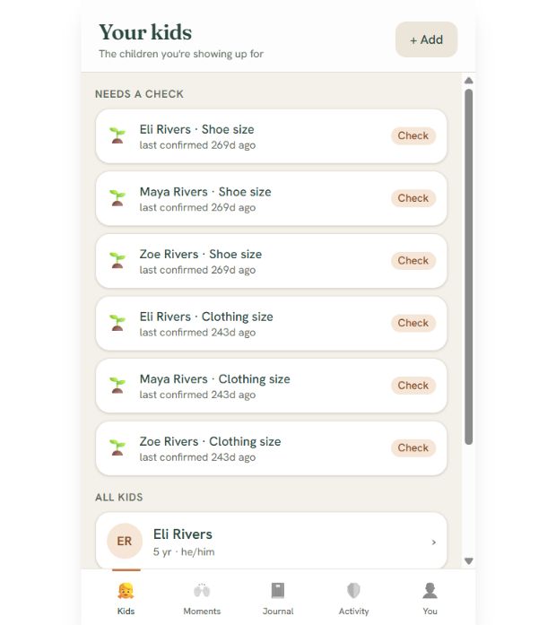 A Place to Show Up family needs dashboard using demonstration data