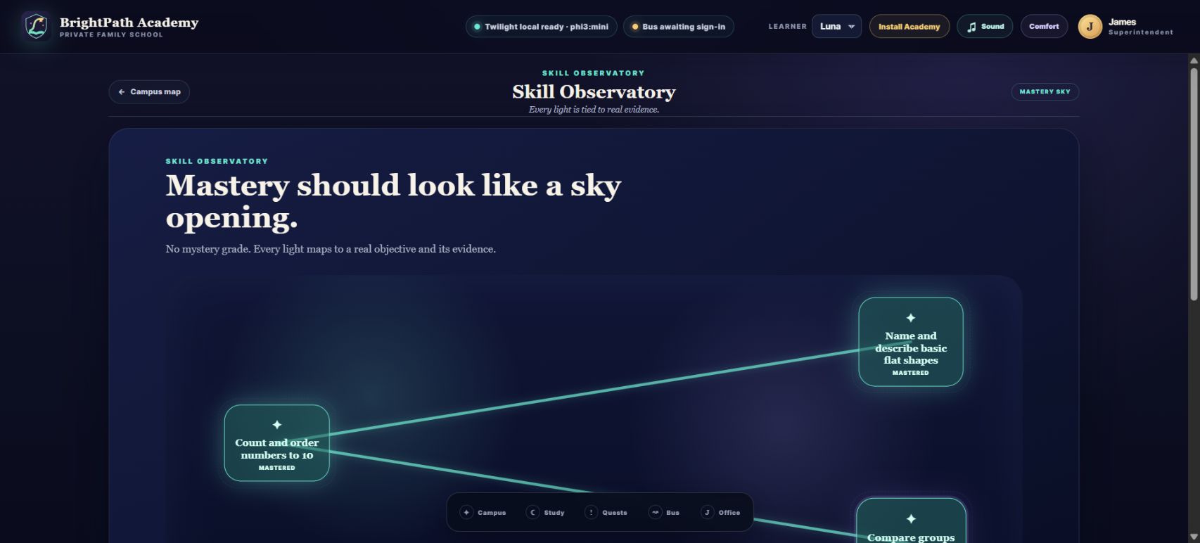 BrightPath Skill Observatory mapping mastered objectives into an evidence-backed constellation