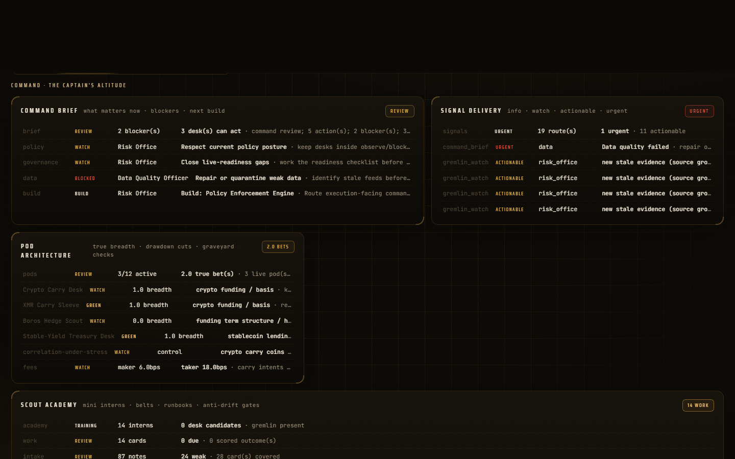 Pulse War Room command view with blockers, policy, and execution controls